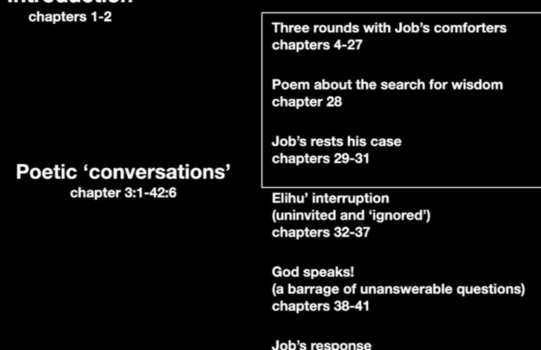 The ‘Problem’ of Suffering (Job) 16 April 2023